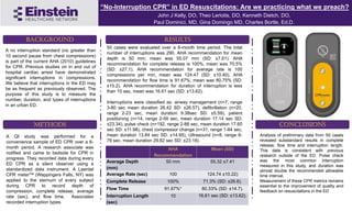 ResultsBackground
Discussion
Summary
Printed by
Methods Conclusions
“No-Interruption CPR” in ED Resuscitations: Are we practicing what we preach?
A no interruption standard (no greater than
10 second pause from chest compressions)
is part of the current AHA (2010) guidelines
for CPR. Previous studies on in and out of
hospital cardiac arrest have demonstrated
significant interruptions in compressions.
We believe that interruptions in the ED may
be as frequent as previously observed. The
purpose of this study is to measure the
number, duration, and types of interruptions
in an urban ED.
A QI study was performed for a
convenience sample of ED CPR over a 6-
month period. A research associate was
notified and came to bedside for CPR in
progress. They recorded data during every
ED CPR as a silent observer using a
standardized data instrument. A Laerdal
CPR meterTM (Wappingers Falls, NY) was
applied to the sternum of every subject
during CPR to record depth of
compression, complete release, average
rate (sec), and flow time. Associates
recorded interruption types.
Analysis of preliminary data from 50 cases
revealed substandard results in complete
release, flow time and interruption length.
This data is consistent with previous
research outside of the ED. Pulse check
was the most common interruption
measured in this study, and duration was
almost double the recommended allowable
time interval.
Measurement of these CPR metrics remains
essential to the improvement of quality and
feedback on resuscitations in the ED
50 cases were evaluated over a 8-month time period. The total
number of interruptions was 290. AHA recommendation for mean
depth is 50 mm; mean was 55.07 mm (SD: ±7.61). AHA
recommendation for complete release is 100%, mean was 70.5%
(SD: ±27.1). AHA recommendation for average rate is 100
compressions per min, mean was 124.47 (SD: ±10.40). AHA
recommendation for flow time is 91.67%; mean was 80.75% (SD:
±15.2). AHA recommendation for duration of interruption is less
than 10 sec, mean was 16.61 sec (SD: ±13.62).
Interruptions were classified as: airway management (n=7, range
3-80 sec mean duration 26.42 SD: ±26.57), defibrillation (n=20,
range 2-23 sec, mean duration 9.38sec SD: ±5.59), patient
positioning (n=14, range 2-59 sec, mean duration 17.14 sec SD:
±23.34), pulse check (n=192, range 2-88 sec, mean duration 17.60
sec SD: ±11.98), chest compressor change (n=31, range 1-84 sec,
mean duration 13.84 sec SD: ±14.95), Ultrasound (n=8, range 6-
79 sec, mean duration 29.62 sec SD: ±23.18).
John J Kelly, DO, Theo Leriotis, DO, Kenneth Dietch, DO,
Paul Dominici, MD, Gina Domingo MD, Charles Bortle, Ed.D.
AHA
Recommendation
Mean (SD)
Average Depth
(mm)
50 mm 55.32 ±7.41
Average Rate (sec) 100 124.74 ±10.22)
Complete Release 100% 71.3% (SD: ±26.6).
Flow Time 91.67%* 80.33% (SD: ±14.7).
Interruption Length
(sec)
10 16.61 sec (SD: ±13.62).
 