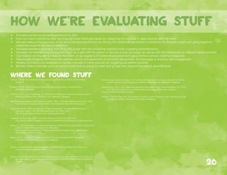 where we found stuff
26
•	 Increase earned social media presence by 35%
•	 Improve brand preference after the Snapple Super bowl give away by measuring the increase in sales directly after the event
•	 We will measure the accuracy of our advertisement placements by moving the traditional placements to locations the Snapple buyers are using based on
where the coupons are being redeemed
•	 Increase heartland spending from 9x to 10x a year with the increasing heartland only engaging advertisements
•	 Increase non-heartland spending from 1x to 3x a year with the launch of our new social campaign as well as with the introduction on relevant advertisements
•	 Use Nielsen and Kantar to measure the reach on our digital and traditional advertisement placements to ensure maximum exposure
•	 Use Google Analytics to monitor the website activity and placement of particular elements on the new page to improve user engagement
•	 Review comments and feedback on social channels to make sure we are targeting our market correctly
•	 Monitor Online channels such as online tv and radio to adjust to times and groups that respond the best to advertisments
how we’re evaluating stuff
Arbitron. (2013). The Infinite Dial: Navigating Digital Platforms. Retrieved from Edison
	Research.
Ezanga. (2016). How Consumers Really Feel About Ads. Report. Retrieved from
	eMarketer database.
Fractl and Moz. (2015, September 1). Inbound vs. Outbound: Consumer Perspectives on
	Marketing Effectiveness. Retrieved from eMarketer database.
GfK Mediamark Research & Intelligence (2016). MRI+. (ONLINE) Retrieved March 25, 2016,
	from http://www.mriplus.com/site/index.aspx?AspxAutoDetectCookieSupport=1
Havas Worldwide. (2016, January 20). Project Superbrand: 10 Truths Reshaping the
	Corporate World - The 186. Retrieved March 25, 2016, from
	http://mag.havasww.com/prosumer-report/superbrand/
Instagram for Business. (2016, February). Retrieved March 25, 2016, from
	http://blog.business.instagram.com/post/140395451991/instagram-and-facebook-ads
Matney, L. (2015, November 9). Snapchat Reaches 6 Billion Daily Videos Views, Tripling From
	2 Billion In May. Retrieved March 25, 2016, from
	http://techcrunch.com/2015/11/09/snapchat-reaches-6-billion-daily-videos-views-
	tripling-from-2-billion-in-may/
Mintel. (2015). Organic Food and Beverage Shoppers-US-March 2015. Retrieved
	from Mintel Market Research Reports database.
Nielsen Company (2016). Nielsen Insights. (ONLINE) Retrieved March 25, 2016, from
	http://www.nielsen.com/us/en.html
Williams, D. (2013). Arbitron Out-of-Home Advertising Study. Retrieved March 25, 2016, from
	http://www.lamar.com/howtoadvertise/~/media/7845006D467B432592A4A1867BBFBA
	7D.ashx
ShareThrough. (2016, February 17). The Millennial Perspective on Native Ads and the Mobile
	Content Experience. Conducted by Qualtrics. Retrieved from eMarketer database.
SocialChorus. (2013, July). Millennials as Brand Advocates Survey. Retrieved March 25, 2016,
	from http://info.socialchorus.com/rs/socialchorus/images/Millennials-as-Brand- 	
Advocates-Ebook-SocialChorus.pdf
Webster, T. (2016, March 8). Online Radio Crosses Crucial Threshold; Now Listened to by Half
	of Americans Weekly. Retrieved from Edison Research.
 