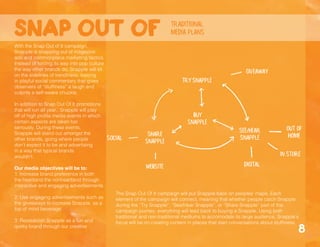 With the Snap Out of It campaign,
Snapple is snapping out of magazine
ads and commonplace marketing tactics.
Instead of forcing its way into pop culture
the way other brands do, Snapple will sit
on the sidelines of trendiness, tossing
in playful social commentary that gives
observers of “stuffiness” a laugh and
culprits a self-aware chuckle.
In addition to Snap Out Of It promotions
that will run all year, Snapple will play
off of high profile media events in which
certain aspects are taken too
seriously. During these events,
Snapple will stand out amongst the
other brands, going where people
don’t expect it to be and advertising
in a way that typical brands
wouldn’t.
Our media objectives will be to:
1. Increase brand preference in both
the heartland the nonheartland through
interactive and engaging advertisements
2. Use engaging advertisements such as
the giveaways to increase Snapple as a
top of mind beverage
3. Reestablish Snapple as a fun and
quirky brand through our creative
8
Snap out of traditional
media plans
try snapple
giveaway
out of
home
in store
Digital
see/hear
snapple
buy
snapple
share
snapple
website
social
The Snap Out Of It campaign will put Snapple back on peoples’ maps. Each
element of the campaign will connect, meaning that whether people catch Snapple
during the “Try Snapple”, “See/Hear Snapple”, or “Share Snapple” part of the
campaign journey, everything will lead back to buying a Snapple. Using both
traditional and non-traditional mediums to accomodate its large audience, Snapple’s
focus will be on creating content in places that start conversations about stuffiness.
 