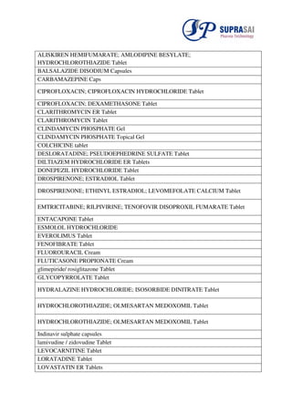 ALISKIREN HEMIFUMARATE; AMLODIPINE BESYLATE;
HYDROCHLOROTHIAZIDE Tablet
BALSALAZIDE DISODIUM Capsules
CARBAMAZEPINE Caps
CIPROFLOXACIN; CIPROFLOXACIN HYDROCHLORIDE Tablet
CIPROFLOXACIN; DEXAMETHASONE Tablet
CLARITHROMYCIN ER Tablet
CLARITHROMYCIN Tablet
CLINDAMYCIN PHOSPHATE Gel
CLINDAMYCIN PHOSPHATE Topical Gel
COLCHICINE tablet
DESLORATADINE; PSEUDOEPHEDRINE SULFATE Tablet
DILTIAZEM HYDROCHLORIDE ER Tablets
DONEPEZIL HYDROCHLORIDE Tablet
DROSPIRENONE; ESTRADIOL Tablet
DROSPIRENONE; ETHINYL ESTRADIOL; LEVOMEFOLATE CALCIUM Tablet
EMTRICITABINE; RILPIVIRINE; TENOFOVIR DISOPROXIL FUMARATE Tablet
ENTACAPONE Tablet
ESMOLOL HYDROCHLORIDE
EVEROLIMUS Tablet
FENOFIBRATE Tablet
FLUOROURACIL Cream
FLUTICASONE PROPIONATE Cream
glimepiride/ rosiglitazone Tablet
GLYCOPYRROLATE Tablet
HYDRALAZINE HYDROCHLORIDE; ISOSORBIDE DINITRATE Tablet
HYDROCHLOROTHIAZIDE; OLMESARTAN MEDOXOMIL Tablet
HYDROCHLOROTHIAZIDE; OLMESARTAN MEDOXOMIL Tablet
Indinavir sulphate capsules
lamivudine / zidovudine Tablet
LEVOCARNITINE Tablet
LORATADINE Tablet
LOVASTATIN ER Tablets
 