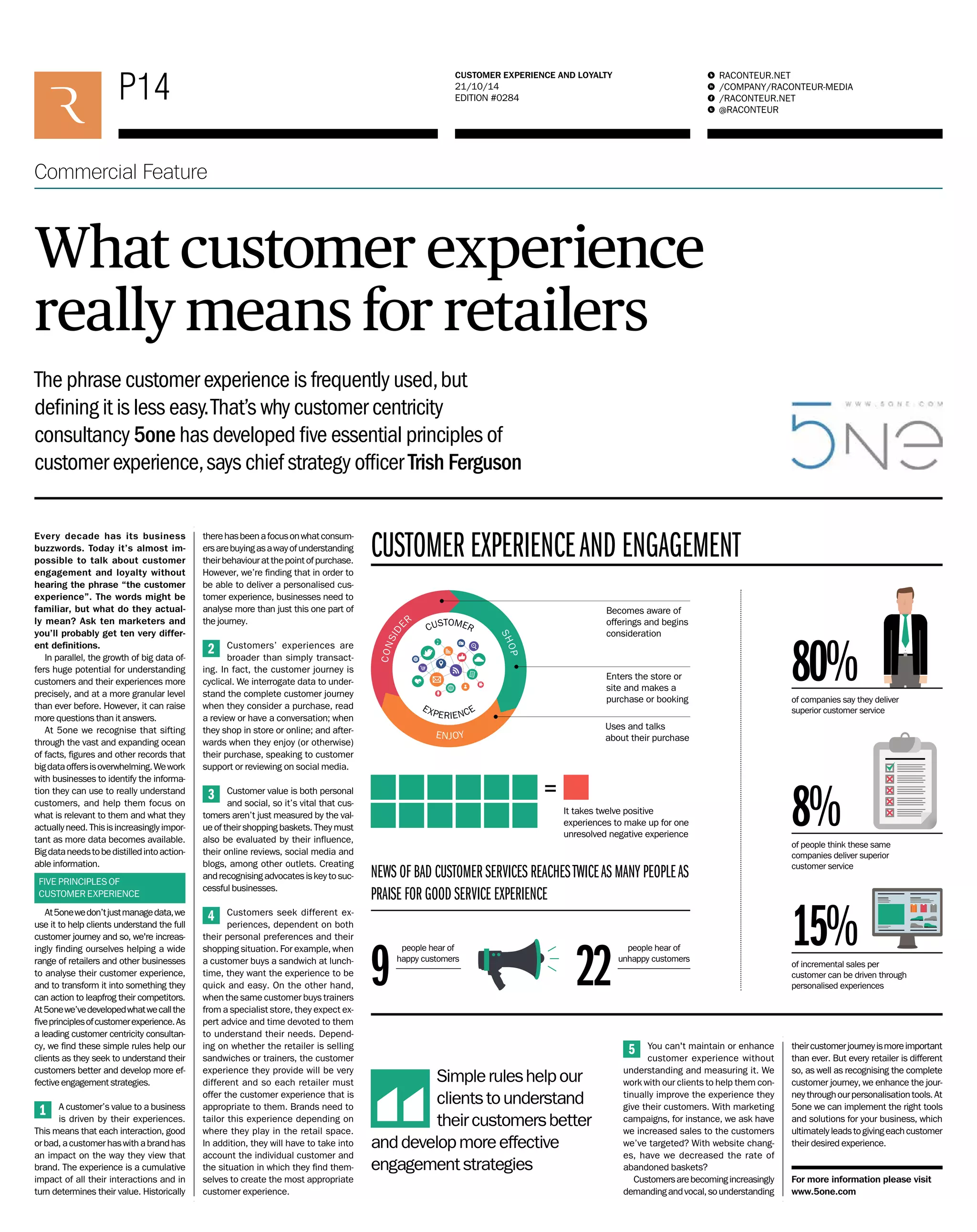 P14 RACONTEUR.NET 
/COMPANY/RACONTEUR-MEDIA 
/RACONTEUR.NET 
@RACONTEUR 
1 
i 
f 
t 
CUSTOMER EXPERIENCE AND LOYALTY 
21/10/14 
EDITION #0284 
P00 POWERING THE FUTURE 
15/0000 
Commercial Feature 
What customer experience 
really means for retailers 
The phrase customer experience is frequently used, but 
defining it is less easy. That’s why customer centricity 
consultancy 5one has developed five essential principles of 
customer experience, says chief strategy officer Trish Ferguson 
Every decade has its business 
buzzwords. Today it’s almost im-possible 
to talk about customer 
engagement and loyalty without 
hearing the phrase “the customer 
experience”. The words might be 
familiar, but what do they actual-ly 
mean? Ask ten marketers and 
you’ll probably get ten very differ-ent 
definitions. 
In parallel, the growth of big data of-fers 
huge potential for understanding 
customers and their experiences more 
precisely, and at a more granular level 
than ever before. However, it can raise 
more questions than it answers. 
At 5one we recognise that sifting 
through the vast and expanding ocean 
of facts, figures and other records that 
big data offers is overwhelming. We work 
with businesses to identify the informa-tion 
they can use to really understand 
customers, and help them focus on 
what is relevant to them and what they 
actually need. This is increasingly impor-tant 
as more data becomes available. 
Big data needs to be distilled into action-able 
information. 
FIVE PRINCIPLES OF 
CUSTOMER EXPERIENCE 
At 5one we don’t just manage data, we 
use it to help clients understand the full 
customer journey and so, we're increas-ingly 
finding ourselves helping a wide 
range of retailers and other businesses 
to analyse their customer experience, 
and to transform it into something they 
can action to leapfrog their competitors. 
At 5one we’ve developed what we call the 
five principles of customer experience. As 
a leading customer centricity consultan-cy, 
we find these simple rules help our 
clients as they seek to understand their 
customers better and develop more ef-fective 
engagement strategies. 
A customer’s value to a business 
is driven by their experiences. 
This means that each interaction, good 
or bad, a customer has with a brand has 
an impact on the way they view that 
brand. The experience is a cumulative 
impact of all their interactions and in 
turn determines their value. Historically 
there has been a focus on what consum-ers 
are buying as a way of understanding 
their behaviour at the point of purchase. 
However, we’re finding that in order to 
be able to deliver a personalised cus-tomer 
experience, businesses need to 
analyse more than just this one part of 
the journey. 
Customers’ experiences are 
broader than simply transact-ing. 
In fact, the customer journey is 
cyclical. We interrogate data to under-stand 
the complete customer journey 
when they consider a purchase, read 
a review or have a conversation; when 
they shop in store or online; and after-wards 
when they enjoy (or otherwise) 
their purchase, speaking to customer 
support or reviewing on social media. 
Customer value is both personal 
and social, so it’s vital that cus-tomers 
aren’t just measured by the val-ue 
of their shopping baskets. They must 
also be evaluated by their influence, 
their online reviews, social media and 
blogs, among other outlets. Creating 
and recognising advocates is key to suc-cessful 
businesses. 
Customers seek different ex-periences, 
dependent on both 
their personal preferences and their 
shopping situation. For example, when 
a customer buys a sandwich at lunch-time, 
they want the experience to be 
quick and easy. On the other hand, 
when the same customer buys trainers 
from a specialist store, they expect ex-pert 
advice and time devoted to them 
to understand their needs. Depend-ing 
on whether the retailer is selling 
sandwiches or trainers, the customer 
experience they provide will be very 
different and so each retailer must 
offer the customer experience that is 
appropriate to them. Brands need to 
tailor this experience depending on 
where they play in the retail space. 
In addition, they will have to take into 
account the individual customer and 
the situation in which they find them-selves 
to create the most appropriate 
customer experience. 
Simple rules help our 
clients to understand 
their customers better 
and develop more effective 
engagement strategies 
You can't maintain or enhance 
customer experience without 
understanding and measuring it. We 
work with our clients to help them con-tinually 
improve the experience they 
give their customers. With marketing 
campaigns, for instance, we ask have 
we increased sales to the customers 
we’ve targeted? With website chang-es, 
have we decreased the rate of 
abandoned baskets? 
Customers are becoming increasingly 
demanding and vocal, so understanding 
their customer journey is more important 
than ever. But every retailer is different 
so, as well as recognising the complete 
customer journey, we enhance the jour-ney 
through our personalisation tools. At 
5one we can implement the right tools 
and solutions for your business, which 
ultimately leads to giving each customer 
their desired experience. 
For more information please visit 
www.5one.com 
CUSTOMER EXPERIENCE AND ENGAGEMENT 
It takes twelve positive 
experiences to make up for one 
unresolved negative experience 
= 
NEWS OF BAD CUSTOMER SERVICES REACHES TWICE AS MANY PEOPLE AS 
PRAISE FOR GOOD SERVICE EXPERIENCE 
9 people hear of 
happy customers 22 people hear of 
unhappy customers 
80% 
of companies say they deliver 
superior customer service 
8% 
of people think these same 
companies deliver superior 
customer service 
15% 
of incremental sales per 
customer can be driven through 
personalised experiences 
CONSIDER 
ENJOY 
SHOP 
Becomes aware of 
offerings and begins 
consideration 
Enters the store or 
site and makes a 
purchase or booking 
Uses and talks 
about their purchase 
CUSTOMER 
EXPERIENCE 
 