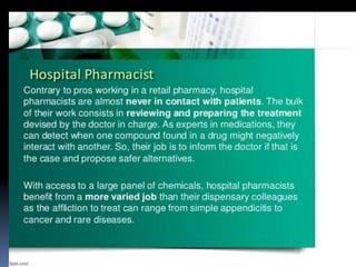 14Ab1T0024 Roles And Responsibilities Of Hospital Pharmacist