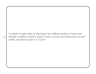 Ò ØÛÓÖ Ó Ø ÒÓ ×¸ Ò Û 
 Ò × Ú Ö ÒØ ÒÙÑ Ö× Ó ÒÔÙØ× Ò
ØÖ Ò×Ñ Ø ØÓ Ö ÒØ ÒÙÑ Ö× Ó Ò ×º Ò Ö 
 Ú × ÒÔÙØ ÖÓÑ Ò × ¿¸ Ò
´ Ø× Ð µ¸ Ò × Ò × ØÓ Ò× ¸ ¸ Ò º
½¼
 