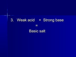 3. Weak acid + Strong base3. Weak acid + Strong base
==
Basic saltBasic salt
 
