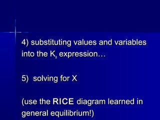 4) substituting values and variables4) substituting values and variables
into the Kinto the Kaa expression…expression…
5) solving for X5) solving for X
(use the(use the RICERICE diagram learned indiagram learned in
general equilibrium!)general equilibrium!)
 