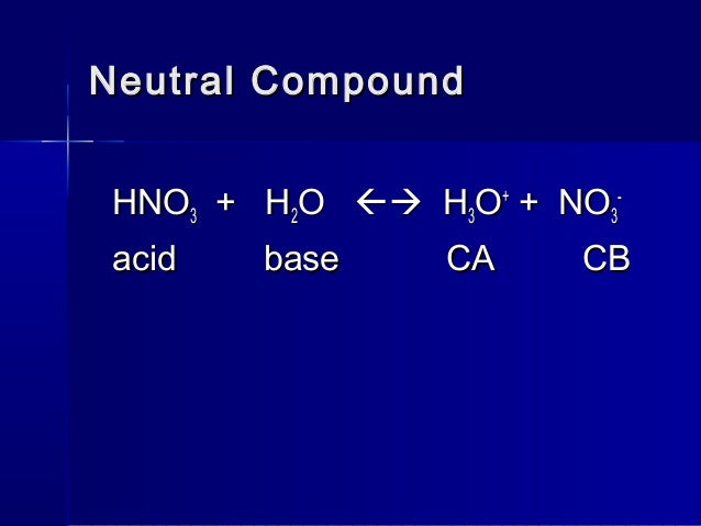 acids _bases