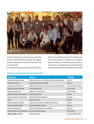 Acontece APAS • julho 2012  15 
Empresa Nome Cidade
Supermercados Varandas Carlos Varandas e Carlos Alberto de Amorim Varandas Santos
Armazém Camões Leandra Ferreira da Silva Bilu Santos
Supermercados Marfran Marcos França Passos e Henrique Freitas França Passos Praia Grande e Santos
Supermercados Pirâmide Omar Abdul Assaf São Vicente
Supermercados Cuca Adelson Ferreira Passos Praia Grande
Supermercado Forte da Barra João Alberto Costa Santos
Supermercado Forte Itapema Eduardo de Oliveira Martins Guarujá
Dia% Augusto Pereira Santos
Supermercados Jangada José Carlos Gonçalves e Walter da Fonseca Jr. Santos
Supermercados Bolshoi Carlos Rodrigues Gouvea Santos
Supermercados Jóia Antônio Carlos Pinheiro de Almeida Guarujá
Supermercado Ao Fiel Barateiro Ulisses Alves Domingues São Vicente
Patrocinador: Kodillar Valdernei Franco São José do Rio Preto
Grupo visita o Hipermercado
Andorinha, na zona norte
São Paulo. Além disso, conhecemos as oportunida-
des que a APAS oferece ao associado. Uma viagem
alegre e proveitosa”, diz Leandra.“É importante ficar
bem informado.”
Já o diretor do Supermercado Forte da Barra, João
Alberto Costa, detalha que muitas das práticas vistas
em São Paulo podem ser utilizadas em seu negócio.
Alguns exemplos são o sistema de controle de trocas
de produtos e a exposição dos itens no ponto de venda,
imprescindível para chamar a atenção do consumidor.
Conheça os participantes da Caravana de Santos
 