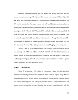 88
From the experimental results, one can observe that adding any of the two soft
sources to a system running with only hard data sources consistently yielded a higher IC,
IBR, RAL, and consequently higher i-IFE values between the six different scenarios. The
OIT was the lowest when the system was run with only hard data; the reasoning is idem to
the Malaysia experiment. OIT also remained constant between three system configurations
(running the RMF with only WWTTS, only IMB, and both soft sources), because both of
the WWTTS and IMB sources exhibited similar timeliness characteristics. Scenarios 5 and
6 contained very untimely CB-related data, whilst scenarios 2 through 4 contained no CB-
related data at all; although all of these scenarios contained MI- and WC- related data, the
OIT for each of them was 0 due to the predominant role FITCB plays in the fuzzy rules.
The i-IFE and all of its subcomponents were virtually identical when the system
was run only with IMB data and run with both WWTTS and IMB data; this seems to
suggest that the IMB data source may be sufficient for the selected region (i.e., there is no
need to be processing any WWTTS data, as it seems to provide little or no merit to a system
already processing IMB data within this region).
5.1.4.2.2 Gradual IFE
Table 13 presents the g-IFE results for running the system with the same four
different dataset configurations as the experiment in the Malaysia region. The g-IFE was
higher whenever any of the soft sources were turned on, as compared to when the system
was running with only hard data. The g-IFE was the highest whenever both of the soft
sources were being ingested; however, the value was not much higher than when only the
 