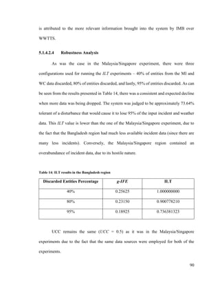 90
is attributed to the more relevant information brought into the system by IMB over
WWTTS.
5.1.4.2.4 Robustness Analysis
As was the case in the Malaysia/Singapore experiment, there were three
configurations used for running the ILT experiments – 40% of entities from the MI and
WC data discarded, 80% of entities discarded, and lastly, 95% of entities discarded. As can
be seen from the results presented in Table 14, there was a consistent and expected decline
when more data was being dropped. The system was judged to be approximately 73.64%
tolerant of a disturbance that would cause it to lose 95% of the input incident and weather
data. This ILT value is lower than the one of the Malaysia/Singapore experiment, due to
the fact that the Bangladesh region had much less available incident data (since there are
many less incidents). Conversely, the Malaysia/Singapore region contained an
overabundance of incident data, due to its hostile nature.
Table 14: ILT results in the Bangladesh region
Discarded Entities Percentage g-IFE ILT
40% 0.25625 1.000000000
80% 0.23150 0.900778210
95% 0.18925 0.736381323
UCC remains the same (UCC = 0.5) as it was in the Malaysia/Singapore
experiments due to the fact that the same data sources were employed for both of the
experiments.
 