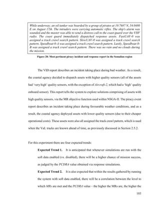 103
Figure 28: Most pertinent piracy incident and response report in the Somalian region
The VID report describes an incident taking place during bad weather. As a result,
the coastal agency decided to dispatch assets with higher quality sensors (all of the assets
had ‘very high’ quality sensors, with the exception of Aircraft-2, which had a ‘high’ quality
onboard sensor). This report tells the system to explore solutions comprising of assets with
high quality sensors, via the MR objective function used within NSGA-II. The piracy event
report describes an incident taking place during favourable weather conditions, and as a
result, the coastal agency deployed assets with lower quality sensors (due to their cheaper
operational costs). These assets were also all assigned the track crawl pattern, which is used
when the VaL tracks are known ahead of time, as previously discussed in Section 2.5.2.
For this experiment there are four expected trends:
Expected Trend 1. It is anticipated that whenever simulations are run with the
soft data enabled (vs. disabled), there will be a higher chance of mission success,
as judged by the PCDRA value obtained via response simulations.
Expected Trend 2. It is also expected that within the results gathered by running
the system with soft data enabled, there will be a correlation between the level to
which MRs are met and the PCDRA value – the higher the MRs are, the higher the
While underway, an oil tanker was boarded by a group of pirates at 10.7687 N, 54.0480
E on August 17th. The intruders were carrying automatic rifles. The ship's alarm was
sounded and the master was able to send a distress call to the coast guard over the VHF
radio. The coast guard immediately dispatched response assets. FastUAV-0 was
assigned a track crawl search pattern. SlowUAV-0 was assigned a track crawl search
pattern. Speedboat-0-A was assigned a track crawl search pattern. Lastly, Speedboat-0-
B was assigned a track crawl search pattern. There was no rain and no clouds during
the mission.
 