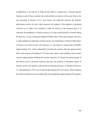 106
Configuration 3 are laid out in Table 26 and Table 27, respectively. A human operator
looking at each of these solution sets could perform an analysis of the same form as the
one presented in Section 5.2.3.2, and observe the trade-offs between the different
performance metrics for each viable response. For instance, if this operator is presented
with the set of viable CoAs outlined in Table 26, and his or her foremost goal is to
maximize the probability of mission success, he or she would find him or herself opting
for Response 14, due it having the highest PCDRA value. If this same operator, however,
is really adamant on achieving a shorter mission, yet maintaining a relatively high chance
of success, he or she can opt in for Response 11, and observe a minute drop in PCDRA
(approximately 2%), whilst substantially lowering the mission time (by approximately
20%), at the expense of bringing in 17% more assets, thus, in turn yielding a much costlier
mission (approximately doubling the mission expenses). If, instead, the primary goals of
the mission were to minimize expenses and time, but maintain a reasonable chance of
mission success, the operator could decide on selecting Response 25 instead of Response
14, and experience a 92% cost saving through utilizing 56% less assets, whilst dropping
the chance of mission success by about 40%, but completing it approximately 87% quicker.
 