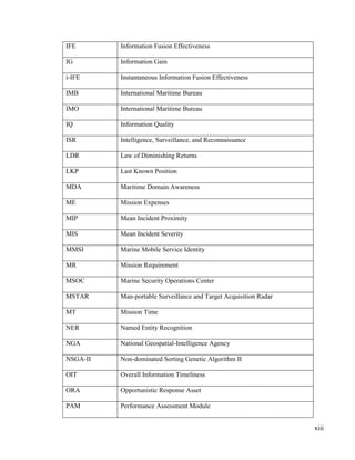 xiii
IFE Information Fusion Effectiveness
IG Information Gain
i-IFE Instantaneous Information Fusion Effectiveness
IMB International Maritime Bureau
IMO International Maritime Bureau
IQ Information Quality
ISR Intelligence, Surveillance, and Reconnaissance
LDR Law of Diminishing Returns
LKP Last Known Position
MDA Maritime Domain Awareness
ME Mission Expenses
MIP Mean Incident Proximity
MIS Mean Incident Severity
MMSI Marine Mobile Service Identity
MR Mission Requirement
MSOC Marine Security Operations Center
MSTAR Man-portable Surveillance and Target Acquisition Radar
MT Mission Time
NER Named Entity Recognition
NGA National Geospatial-Intelligence Agency
NSGA-II Non-dominated Sorting Genetic Algorithm II
OIT Overall Information Timeliness
ORA Opportunistic Response Asset
PAM Performance Assessment Module
 