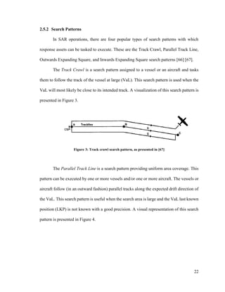 22
2.5.2 Search Patterns
In SAR operations, there are four popular types of search patterns with which
response assets can be tasked to execute. These are the Track Crawl, Parallel Track Line,
Outwards Expanding Square, and Inwards Expanding Square search patterns [66] [67].
The Track Crawl is a search pattern assigned to a vessel or an aircraft and tasks
them to follow the track of the vessel at large (VaL). This search pattern is used when the
VaL will most likely be close to its intended track. A visualization of this search pattern is
presented in Figure 3.
Figure 3: Track crawl search pattern, as presented in [67]
The Parallel Track Line is a search pattern providing uniform area coverage. This
pattern can be executed by one or more vessels and/or one or more aircraft. The vessels or
aircraft follow (in an outward fashion) parallel tracks along the expected drift direction of
the VaL. This search pattern is useful when the search area is large and the VaL last known
position (LKP) is not known with a good precision. A visual representation of this search
pattern is presented in Figure 4.
 