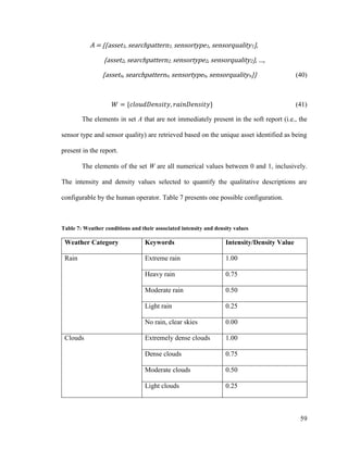 59
A = {{asset1, searchpattern1, sensortype1, sensorquality1},
{asset2, searchpattern2, sensortype2, sensorquality2}, …,
{assetn, searchpatternn, sensortypen, sensorqualityn}} (40)
𝑊 = {𝑐𝑙𝑜𝑢𝑑𝐷𝑒𝑛𝑠𝑖𝑡𝑦, 𝑟𝑎𝑖𝑛𝐷𝑒𝑛𝑠𝑖𝑡𝑦} (41)
The elements in set A that are not immediately present in the soft report (i.e., the
sensor type and sensor quality) are retrieved based on the unique asset identified as being
present in the report.
The elements of the set W are all numerical values between 0 and 1, inclusively.
The intensity and density values selected to quantify the qualitative descriptions are
configurable by the human operator. Table 7 presents one possible configuration.
Table 7: Weather conditions and their associated intensity and density values
Weather Category Keywords Intensity/Density Value
Rain Extreme rain 1.00
Heavy rain 0.75
Moderate rain 0.50
Light rain 0.25
No rain, clear skies 0.00
Clouds Extremely dense clouds 1.00
Dense clouds 0.75
Moderate clouds 0.50
Light clouds 0.25
 