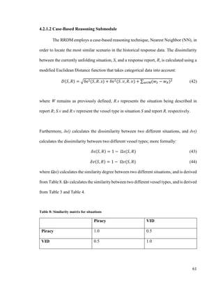 61
4.2.1.2 Case-Based Reasoning Submodule
The RRDM employs a case-based reasoning technique, Nearest Neighbor (NN), in
order to locate the most similar scenario in the historical response data. The dissimilarity
between the currently unfolding situation, S, and a response report, R, is calculated using a
modified Euclidean Distance function that takes categorical data into account:
𝐷(𝑆, 𝑅) = √δs2(𝑆, 𝑅. 𝑠) + δv2(𝑆. 𝑣, 𝑅. 𝑣) + ∑ (𝑤𝑆 − 𝑤 𝑅)2
w∈W (42)
where W remains as previously defined; R.s represents the situation being described in
report R; S.v and R.v represent the vessel type in situation S and report R, respectively.
Furthermore, δs() calculates the dissimilarity between two different situations, and δv()
calculates the dissimilarity between two different vessel types; more formally:
𝛿𝑠(𝑆, 𝑅) = 1 − Ω𝑠(𝑆, 𝑅) (43)
𝛿𝑣(𝑆, 𝑅) = 1 − Ω𝑣(𝑆, 𝑅) (44)
where Ωs() calculates the similarity degree between two different situations, and is derived
from Table 8. Ωv calculates the similarity between two different vessel types, and is derived
from Table 3 and Table 4.
Table 8: Similarity matrix for situations
Piracy VID
Piracy 1.0 0.5
VID 0.5 1.0
 