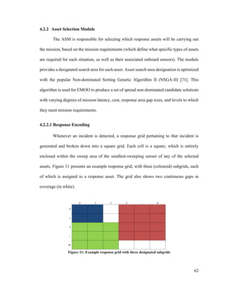62
4.2.2 Asset Selection Module
The ASM is responsible for selecting which response assets will be carrying out
the mission, based on the mission requirements (which define what specific types of assets
are required for each situation, as well as their associated onboard sensors). The module
provides a designated search area for each asset. Asset search area designation is optimized
with the popular Non-dominated Sorting Genetic Algorithm II (NSGA-II) [71]. This
algorithm is used for EMOO to produce a set of spread non-dominated candidate solutions
with varying degrees of mission latency, cost, response area gap sizes, and levels to which
they meet mission requirements.
4.2.2.1 Response Encoding
Whenever an incident is detected, a response grid pertaining to that incident is
generated and broken down into a square grid. Each cell is a square, which is entirely
enclosed within the sweep area of the smallest-sweeping sensor of any of the selected
assets. Figure 11 presents an example response grid, with three (coloured) subgrids, each
of which is assigned to a response asset. The grid also shows two continuous gaps in
coverage (in white).
Figure 11: Example response grid with three designated subgrids
 