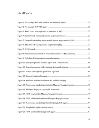 viii
List of Figures
Figure 1: An example ReCAAP Incident and Response Report ............................................ 21
Figure 2: An example WWTTS report ................................................................................... 21
Figure 3: Track crawl search pattern, as presented in [66]..................................................... 22
Figure 4: Parallel track line search pattern, as presented in [65]............................................ 23
Figure 5: Outwards expanding square search pattern, as presented in [65]............................ 23
Figure 6: The RMF's SA components, adapted from [12]...................................................... 27
Figure 7: DTG Module ........................................................................................................... 28
Figure 8: Instantaneous information fusion effectiveness (i-IFE) hierarchy .......................... 37
Figure 9: Soft-data-driven response generation system.......................................................... 56
Figure 10: Example synthetic incident report with L3 information ....................................... 60
Figure 11: Example response grid with three designated subgrids......................................... 62
Figure 12: Adhoc search pattern generation algorithm........................................................... 64
Figure 13: Custom Mutation Operator.................................................................................... 67
Figure 14: Maritime incident distribution per incident category............................................ 75
Figure 15: Vessels and incident reports in the Malaysia/Singapore region............................ 76
Figure 16: Malaysia/Singapore region risk assessment.......................................................... 78
Figure 17: i-IFE results in the Malaysia/Singapore region..................................................... 79
Figure 18: i-IFE subcomponents in the Malaysia/Singapore region ...................................... 80
Figure 19: Vessels and incident reports in the Bangladesh region ......................................... 84
Figure 20: Bangladesh region risk assessment ....................................................................... 86
Figure 21: i-IFE results in the Bangladesh region.................................................................. 87
 