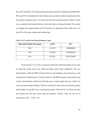 83
the g-IFE calculation. The experiments performed consisted of randomly discarding 40%,
80%, and 95% of incidents from the soft data sources, and the weather measurements from
the weather conditions source. As can be seen from the results presented in Table 12, there
was a consistent and expected decline when more data was being discarded. The system
was judged to be approximately 83.51% tolerant of a disturbance that would cause it to
lose 95% of the input incident and weather data.
Table 12: ILT results in the Malaysia/Singapore region
Discarded Entities Percentage g-IFE ILT
40% 0.31375 1.000000000
80% 0.30150 0.924846626
95% 0.27225 0.835122699
From Section 3.3.3.2, UCC is a measure of the ratio of the total number of use cases
in which the system can be run whilst providing useful fusion capabilities. The core
functionalities within the RMF L2 fusion (SA) are risk modeling, risk assessment, as well
as the proactive identification of vessels in distress. The RMF currently cannot achieve any
of these functionalities without the AIS data source, which implies that any ‘useful’ use
case is one that includes AIS data. There are currently five data sources used by the system,
which implies 32 possible ways of running the system. From the 32, 16 of those are ones
that include the AIS data source (and are therefore ‘useful’). Thus, for this set of
experiments, UCC = 16/32 = 0.5.
 