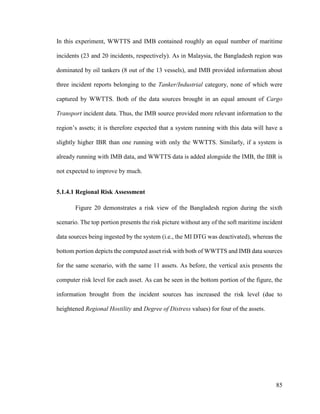 85
In this experiment, WWTTS and IMB contained roughly an equal number of maritime
incidents (23 and 20 incidents, respectively). As in Malaysia, the Bangladesh region was
dominated by oil tankers (8 out of the 13 vessels), and IMB provided information about
three incident reports belonging to the Tanker/Industrial category, none of which were
captured by WWTTS. Both of the data sources brought in an equal amount of Cargo
Transport incident data. Thus, the IMB source provided more relevant information to the
region’s assets; it is therefore expected that a system running with this data will have a
slightly higher IBR than one running with only the WWTTS. Similarly, if a system is
already running with IMB data, and WWTTS data is added alongside the IMB, the IBR is
not expected to improve by much.
5.1.4.1 Regional Risk Assessment
Figure 20 demonstrates a risk view of the Bangladesh region during the sixth
scenario. The top portion presents the risk picture without any of the soft maritime incident
data sources being ingested by the system (i.e., the MI DTG was deactivated), whereas the
bottom portion depicts the computed asset risk with both of WWTTS and IMB data sources
for the same scenario, with the same 11 assets. As before, the vertical axis presents the
computer risk level for each asset. As can be seen in the bottom portion of the figure, the
information brought from the incident sources has increased the risk level (due to
heightened Regional Hostility and Degree of Distress values) for four of the assets.
 