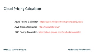 Cloud Pricing Calculator
Azure Pricing Calculator - https://azure.microsoft.com/pricing/calculator/
AWS Pricing Calculator...