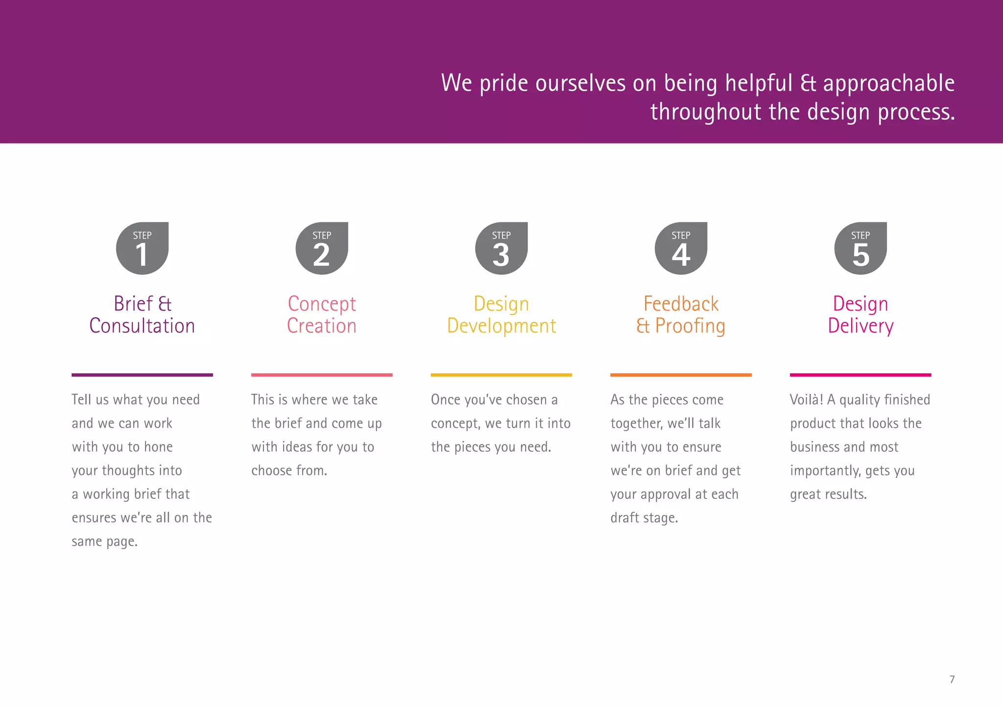 We pride ourselves on being helpful & approachable
throughout the design process.
Tell us what you need
and we can work
with you to hone
your thoughts into
a working brief that
ensures we’re all on the
same page.
This is where we take
the brief and come up
with ideas for you to
choose from.
Once you’ve chosen a
concept, we turn it into
the pieces you need.
As the pieces come
together, we’ll talk
with you to ensure
we’re on brief and get
your approval at each
draft stage.
Voilà! A quality finished
product that looks the
business and most
importantly, gets you
great results.
Brief &
Consultation
Concept
Creation
Design
Development
Feedback
& Proofing
Design
Delivery
STEP
1
STEP
2
STEP
3
STEP
4
STEP
5
7
 