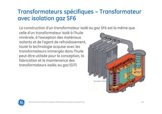 101
Transformateurs spécifiques – Transformateur
avec isolation gaz SF6
@Grid Solutions Technical institute-TRA/Dimensionnement et essais/5.0_fr
La construction d’un transformateur isolé au gaz SF6 est la même que
celle d’un transformateur isolé à l’huile
minérale, à l’exception des matériaux
isolants et de l’agent de refroidissement,
toute la technologie acquise avec les
transformateurs immergés dans l’huile
peut-être utilisée pour la conception, la
fabrication et la maintenance des
transformateurs isolés au gaz (GIT)
Document Toshiba
 