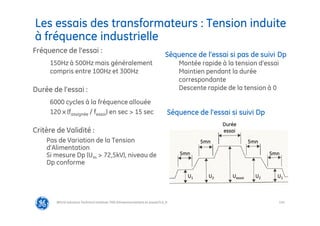 124
Les essais des transformateurs : Tension induite
à fréquence industrielle
@Grid Solutions Technical institute-TRA/Dimensionnement et essais/5.0_fr
5mn
5mn 5mn
5mn
Durée
essai
U1 U1
U2 U2
Uessai
Séquence de l’essai si suivi Dp
Fréquence de l’essai :
150Hz à 500Hz mais généralement
compris entre 100Hz et 300Hz
Durée de l’essai :
6000 cycles à la fréquence allouée
120 x (fassignée / fessai) en sec > 15 sec
Critère de Validité :
Pas de Variation de la Tension
d’Alimentation
Si mesure Dp (Um > 72,5kV), niveau de
Dp conforme
Séquence de l’essai si pas de suivi Dp
Montée rapide à la tension d’essai
Maintien pendant la durée
correspondante
Descente rapide de la tension à 0
 