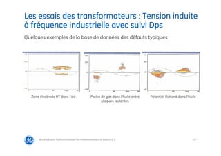 127
Les essais des transformateurs : Tension induite
à fréquence industrielle avec suivi Dps
@Grid Solutions Technical institute-TRA/Dimensionnement et essais/5.0_fr
Quelques exemples de la base de données des défauts typiques
Potentiel flottant dans l’huile
Poche de gaz dans l’huile entre
plaques isolantes
Zone électrode HT dans l’air
 