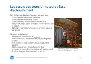 128
Les essais des transformateurs : Essai
d’échauffement
@Grid Solutions Technical institute-TRA/Dimensionnement et essais/5.0_fr
But de l’essai d’échauffement, déterminer :
Echauffement maximum de l’huile
Echauffement moyen de l’huile
Echauffements moyen des enroulements
Température du point chaud de l’enroulement par
le calcul
Comparer les valeurs mesurées avec les valeurs
garanties
Séquence de l’essai
Mesure des résistances à Tambiante
Alimentation du transformateur avec les pertes
totales
Alimentation du transformateur au courant
assigné
Détermination des échauffements des
enroulements par les courbes de refroidissement
Analyse des gaz dissous avant et après
Préparation à l’essai d’échauffement
150 MVA 132kV/2x1,33kV – 80kA CC
Document ALSTOM
 
