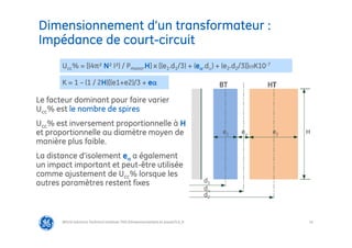14
Dimensionnement d’un transformateur :
Impédance de court-circuit
@Grid Solutions Technical institute-TRA/Dimensionnement et essais/5.0_fr
H
e2
e
e1
d1
d
d2
HT
BT
Le facteur dominant pour faire varier
Ucc% est le nombre de spires
Ucc% est inversement proportionnelle à H
et proportionnelle au diamètre moyen de
manière plus faible.
La distance d’isolement e a également
un impact important et peut-être utilisée
comme ajustement de Ucc% lorsque les
autres paramètres restent fixes
Ucc% = [(4π² N² I²) / Pmono.H] x [(e1.d1/3) + (e.d) + (e2.d2/3)]K10-7
K = 1 – (1 / 2H)[(e1+e2)/3 + e
 