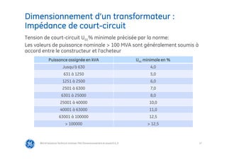 17
Dimensionnement d’un transformateur :
Impédance de court-circuit
@Grid Solutions Technical institute-TRA/Dimensionnement et essais/5.0_fr
Tension de court-circuit Ucc% minimale précisée par la norme:
Les valeurs de puissance nominale > 100 MVA sont généralement soumis à
accord entre le constructeur et l'acheteur
Puissance assignée en kVA Ucc minimale en %
Jusqu’à 630 4,0
631 à 1250 5,0
1251 à 2500 6,0
2501 à 6300 7,0
6301 à 25000 8,0
25001 à 40000 10,0
40001 à 63000 11,0
63001 à 100000 12,5
> 100000 > 12,5
 