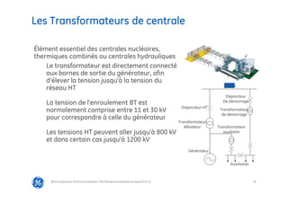 26
Les Transformateurs de centrale
@Grid Solutions Technical institute-TRA/Dimensionnement et essais/5.0_fr
Générateur
Transformateur
élévateur
Disjoncteur HT
Disjoncteur
De démarrage
Transformateur
de démarrage
Transformateur
auxiliaire
Auxiliaires
Barres
Élément essentiel des centrales nucléaires,
thermiques combinés ou centrales hydrauliques
Le transformateur est directement connecté
aux bornes de sortie du générateur, afin
d‘élever la tension jusqu'à la tension du
réseau HT
La tension de l'enroulement BT est
normalement comprise entre 11 et 30 kV
pour correspondre à celle du générateur
Les tensions HT peuvent aller jusqu'à 800 kV
et dans certain cas jusqu’à 1200 kV
 
