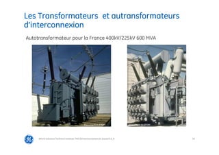 30
Les Transformateurs et autransformateurs
d’interconnexion
@Grid Solutions Technical institute-TRA/Dimensionnement et essais/5.0_fr
Autotransformateur pour la France 400kV/225kV 600 MVA
Document ALSTOM Document ALSTOM
 