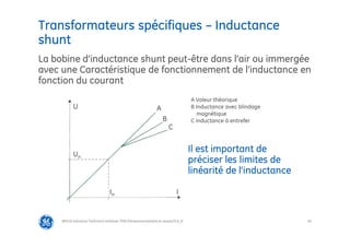 36
Transformateurs spécifiques – Inductance
shunt
@Grid Solutions Technical institute-TRA/Dimensionnement et essais/5.0_fr
La bobine d’inductance shunt peut-être dans l’air ou immergée
avec une Caractéristique de fonctionnement de l’inductance en
fonction du courant
A Valeur théorique
B Inductance avec blindage
magnétique
C Inductance à entrefer
Un
In
A
B
C
U
I
Il est important de
préciser les limites de
linéarité de l’inductance
 