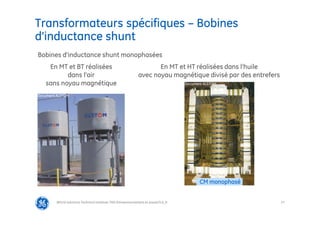 37
@Grid Solutions Technical institute-TRA/Dimensionnement et essais/5.0_fr
CM monophasé
Document ALSTOM
Bobines d’inductance shunt monophasées
En MT et BT réalisées
dans l’air
sans noyau magnétique
En MT et HT réalisées dans l’huile
avec noyau magnétique divisé par des entrefers
Transformateurs spécifiques – Bobines
d’inductance shunt
Document ALSTOM
 