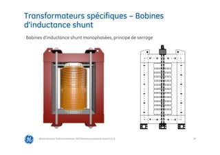 39
@Grid Solutions Technical institute-TRA/Dimensionnement et essais/5.0_fr
Bobines d’inductance shunt monophasées, principe de serrage
Transformateurs spécifiques – Bobines
d’inductance shunt
 