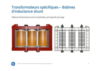43
@Grid Solutions Technical institute-TRA/Dimensionnement et essais/5.0_fr
Bobine d’inductance shunt triphasée, principe de serrage
Transformateurs spécifiques – Bobines
d’inductance shunt
 