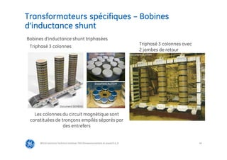 45
@Grid Solutions Technical institute-TRA/Dimensionnement et essais/5.0_fr
Transformateurs spécifiques – Bobines
d’inductance shunt
Bobines d’inductance shunt triphasées
Document ALSTOM
Les colonnes du circuit magnétique sont
constituées de tronçons empilés séparés par
des entrefers
Document ALSTOM
Document ENPAY
Triphasé 3 colonnes avec
2 jambes de retour
Triphasé 3 colonnes
Document SIEMENS
 
