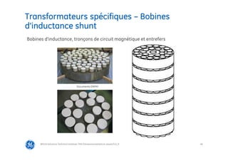 46
@Grid Solutions Technical institute-TRA/Dimensionnement et essais/5.0_fr
Transformateurs spécifiques – Bobines
d’inductance shunt
Bobines d’inductance, tronçons de circuit magnétique et entrefers
Documents ENPAY
 