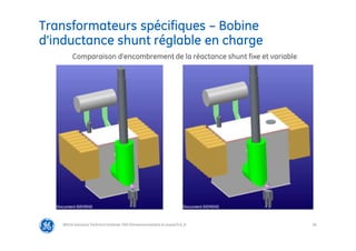 54
Transformateurs spécifiques – Bobine
d’inductance shunt réglable en charge
@Grid Solutions Technical institute-TRA/Dimensionnement et essais/5.0_fr
Comparaison d’encombrement de la réactance shunt fixe et variable
Document SIEMENS Document SIEMENS
 