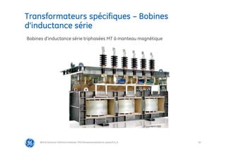 62
@Grid Solutions Technical institute-TRA/Dimensionnement et essais/5.0_fr
Bobines d’inductance série triphasées MT à manteau magnétique
Transformateurs spécifiques – Bobines
d’inductance série
Document ABB
 