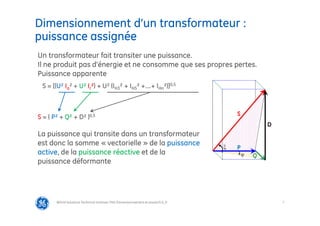 7
Dimensionnement d’un transformateur :
puissance assignée
@Grid Solutions Technical institute-TRA/Dimensionnement et essais/5.0_fr
Un transformateur fait transiter une puissance.
Il ne produit pas d’énergie et ne consomme que ses propres pertes.
Puissance apparente
S = [(U² Ia² + U² Ir²) + U² (IH3² + IH5² +….+ IHn²)]0,5
S = ( P² + Q² + D² )0,5
La puissance qui transite dans un transformateur
est donc la somme « vectorielle » de la puissance
active, de la puissance réactive et de la
puissance déformante
P
S
Q
D

P
ξ
 