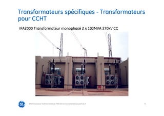71
Transformateurs spécifiques - Transformateurs
pour CCHT
@Grid Solutions Technical institute-TRA/Dimensionnement et essais/5.0_fr
IFA2000 Transformateur monophasé 2 x 103MVA 270kV CC
Document ALSTOM
 
