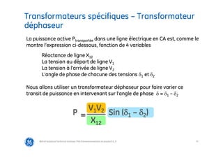 75
Transformateurs spécifiques – Transformateur
déphaseur
@Grid Solutions Technical institute-TRA/Dimensionnement et essais/5.0_fr
P =
V1V2
X12
Sin (1 – 2)
La puissance active Ptransportée dans une ligne électrique en CA est, comme le
montre l’expression ci-dessous, fonction de 4 variables
Réactance de ligne X12
La tension au départ de ligne V1
La tension à l’arrivée de ligne V2
L’angle de phase de chacune des tensions 1 et 2
Nous allons utiliser un transformateur déphaseur pour faire varier ce
transit de puissance en intervenant sur l’angle de phase  = 1 – 2
 
