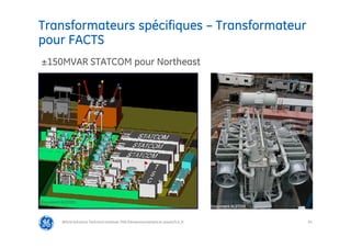 91
Transformateurs spécifiques – Transformateur
pour FACTS
@Grid Solutions Technical institute-TRA/Dimensionnement et essais/5.0_fr
±150MVAR STATCOM pour Northeast
Document ALSTOM
Document ALSTOM
 
