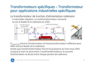 99
Transformateurs spécifiques – Transformateur
pour applications industrielles spécifiques
@Grid Solutions Technical institute-TRA/Dimensionnement et essais/5.0_fr
Le transformateur de traction d’alimentation caténaire
A intervalles réguliers, un autotransformateur connecte
le rail, le feeder et la caténaire en 25kV.
Ptransportée entre le transformateur et l’autotransformateur s’effectue sous
50kV entre le feeder et la caténaire,
tandis que l’autotransformateur fournit la puissance au train sous 25kV.
Lorsque le train se situe entre 2 autotransformateurs, le courant
d’alimentation se divise entre chaque portion de caténaire.
Autotransformateurs
Transformateurs
Sous station
Caténaire
Feeder
HT
MT
Rail
 