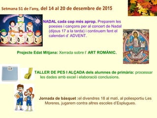 Setmana 51 de l’any, del 14 al 20 de desembre de 2015
TALLER DE PES I ALÇADA dels alumnes de primària: processar
les dades amb excel i elaboració conclusions.
NADAL cada cop més aprop. Preparem les
poesies i cançons per al concert de Nadal
(dijous 17 a la tarda) i continuem fent el
calendari d’ ADVENT.
Projecte Edat Mitjana: Xerrada sobre l’ ART ROMÀNIC.
Jornada de bàsquet :el divendres 18 al matí, al poliesportiu Les
Moreres, jugarem contra altres escoles d’Esplugues.
 