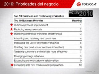 2010: Prioridades del negocio




                                August 2010   6
 
