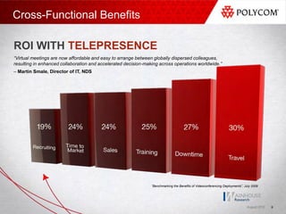 Cross-Functional Benefits

ROI WITH TELEPRESENCE
“Virtual meetings are now affordable and easy to arrange between globally dispersed colleagues,
resulting in enhanced collaboration and accelerated decision-making across operations worldwide.”
– Martin Smale, Director of IT, NDS




                                                                “Benchmarking the Benefits of Videoconferencing Deployments”, July 2009




                                                                                                                               August 2010   9
 