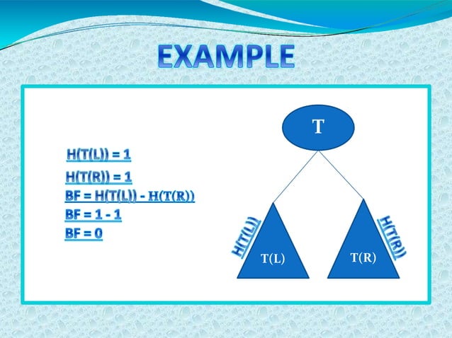 AVL Tree in Data Structure | PPT